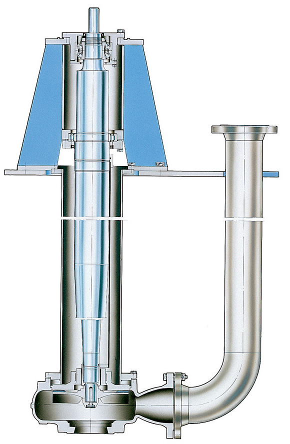 Vertical  cantilever sump pumps